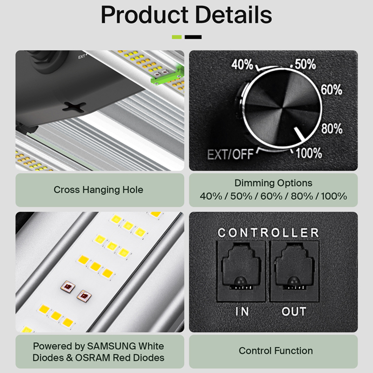 Erträge bis zu 3,75 Pfund US S – Plant Grow Light Full Spectrum Bewertung und Preis