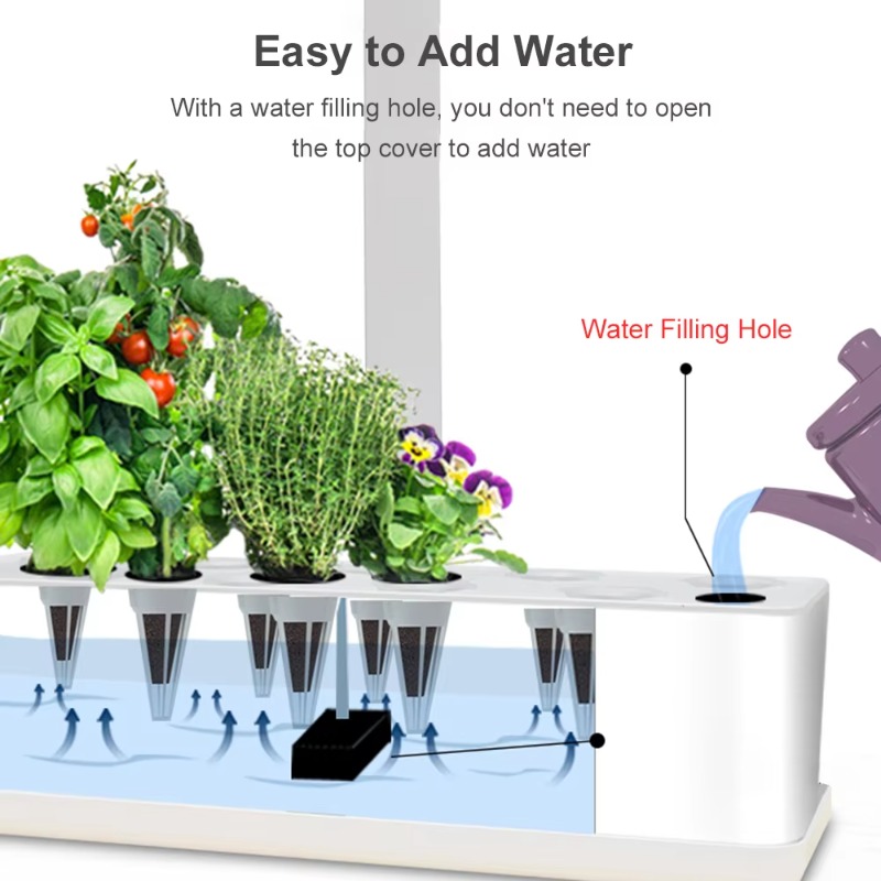 9-Pods Smart Hydroponisches An – Smart Garden System Bewertung und Preis